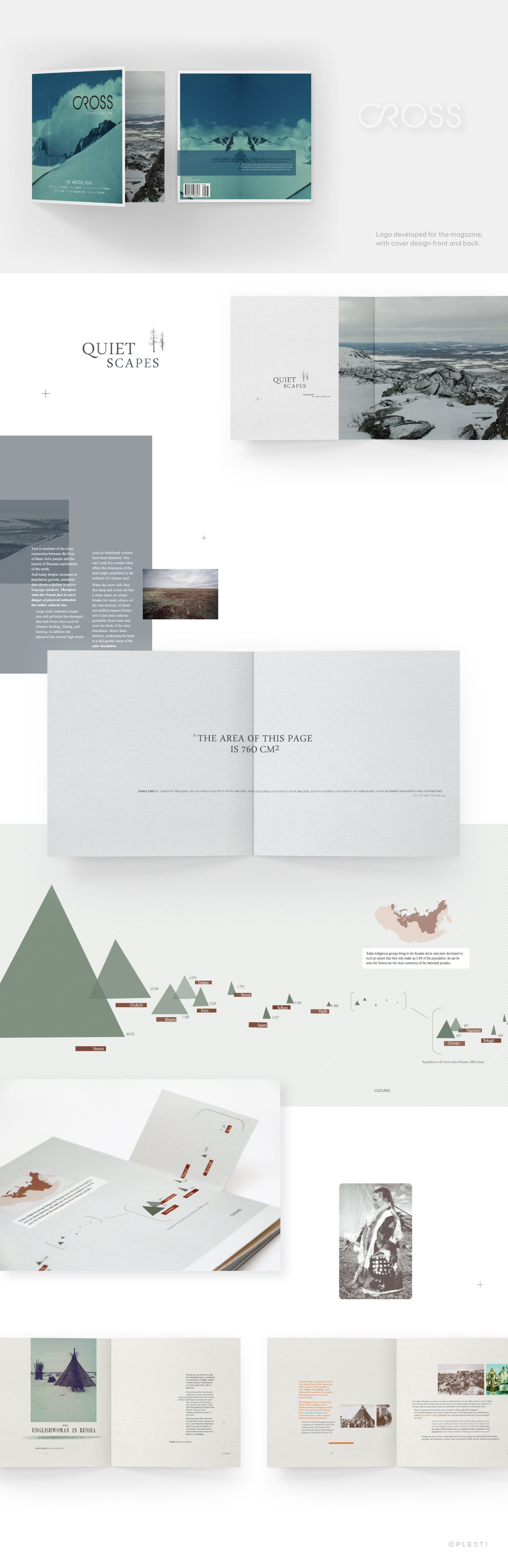 Plenti_Cross-Mag